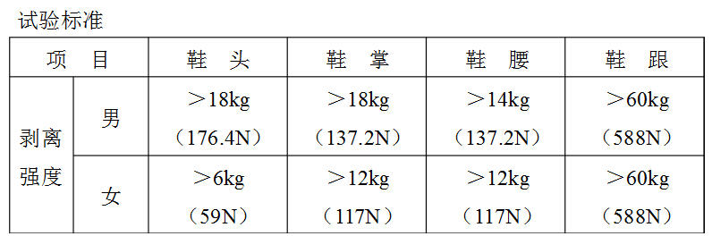 ����䓳��F�����a(ch��n)�S��